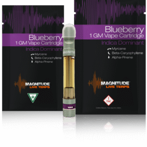 Magnitude carts